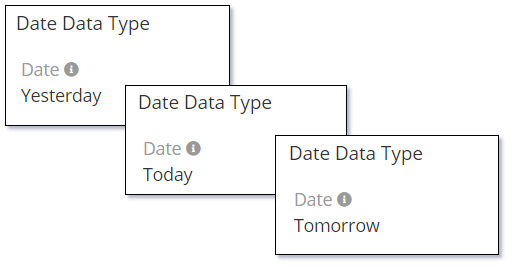 Date Data Type Format