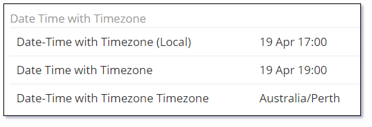 Date Time with Time zone Data Type Format